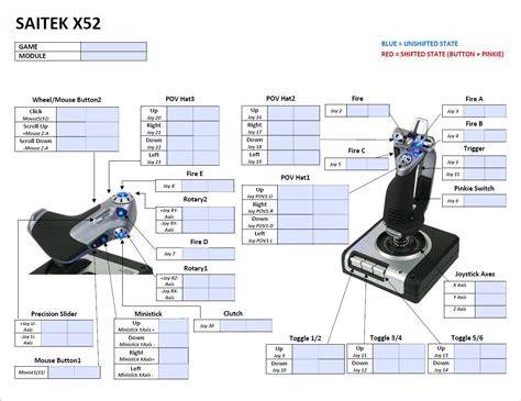 Saitek X52 Button Layout