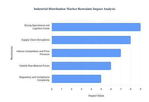 The paperboy distribution will impact how you get local news 25