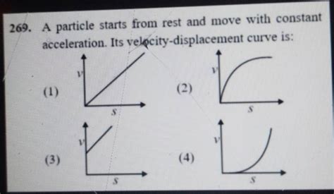 A Particle Starts From Rest And Move With Constant Acceleration Its Velp