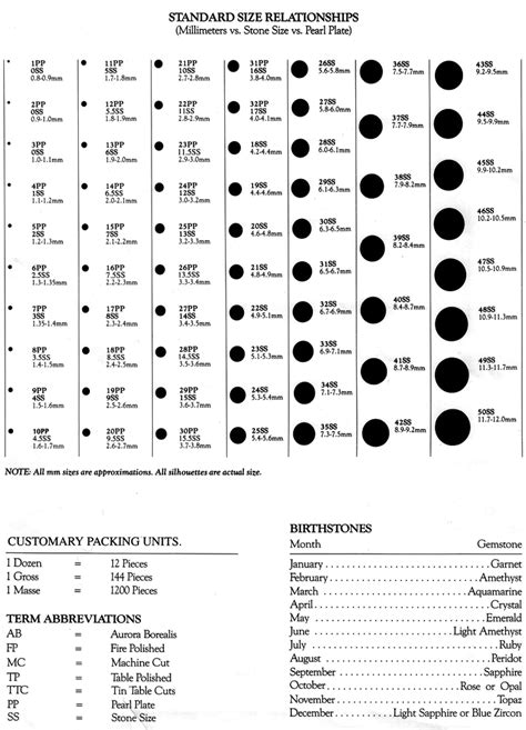 Swarovski Crystal Size Chart Chart Swarovski And Crystals