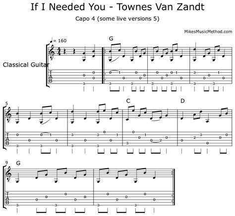 If I Needed You Townes Van Zandt Sheet Music For Classical Guitar