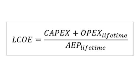 Understanding Levelized Cost Of Energy Lcoe And Its S