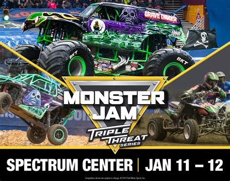 Monster Jam | Spectrum Center Charlotte