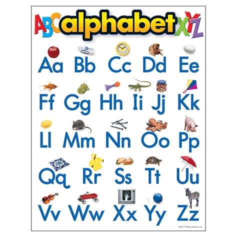 Alphabet Learning Chart, 17" x 22" - T-38026 | Trend Enterprises Inc ...