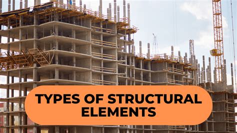 Different Types of Structural Elements - Construction How