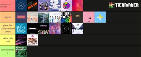 best kpop debut songs Tier List (Community Rankings) - TierMaker