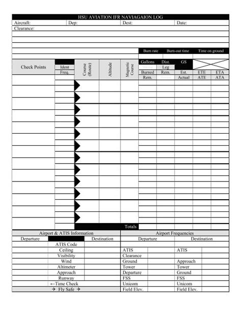 Navigation Log Ifr