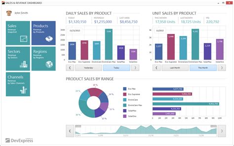 Chart Control for WinForms - Visual Studio Marketplace