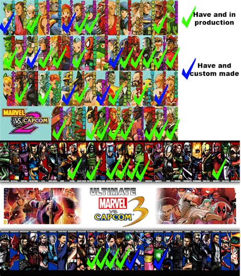 Twisted Plastik: Marvel Vs Capcom Roster