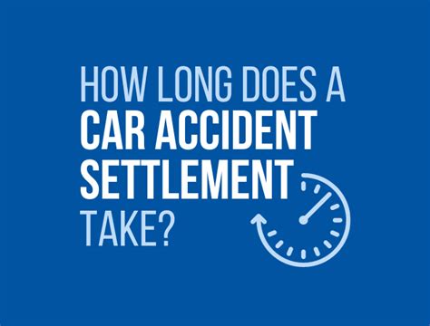 Why Is My Car Accident Settlement Taking So Long