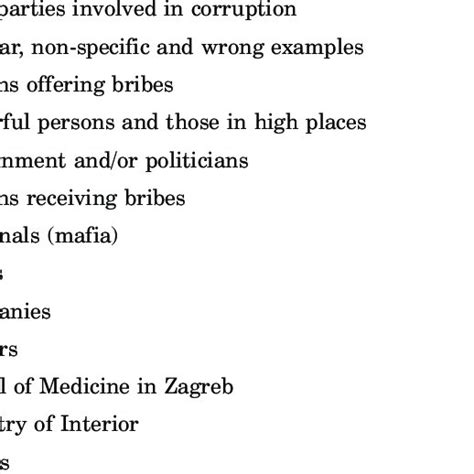 EXAMPLES OF CORRUPTION | Download Table