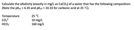 Solved Calculate The Alkalinity Exactly In Mg L As Caco Chegg