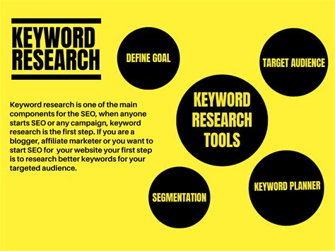 8 Free Keyword Research Tools For Your Website S SEO