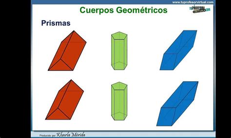 Descubre las fórmulas para calcular el volumen de los diferentes tipos ... 
