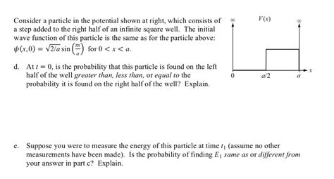 Solved 2 Consider A Particle That Is Initially In The