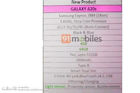 Опубликованы характеристики Samsung Galaxy A20s