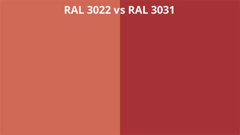 RAL 3022 Vs 3031 RAL Colour Chart UK