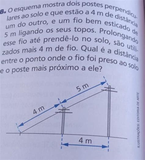 O Esquema Mostra Dois Postes Perpendicy Lares Ao Solo E Que Est O A