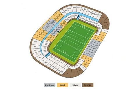 Six Nations Fixtures Tickets Price Esta Margaret