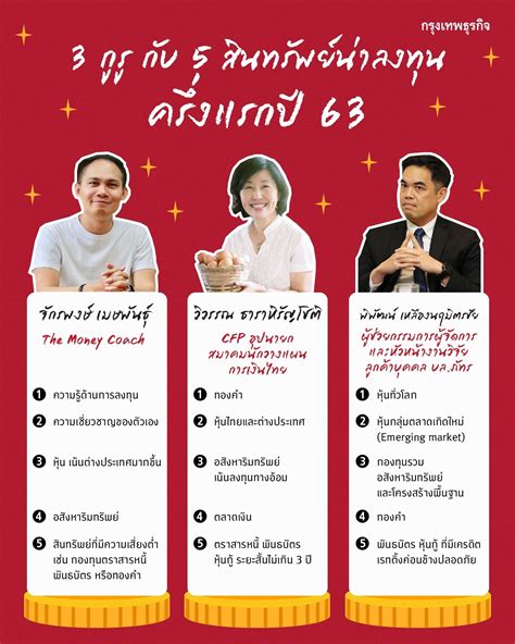 3 กูรู กับ 5 สินทรัพย์น่าลงทุน ครึ่งแรกปี 63