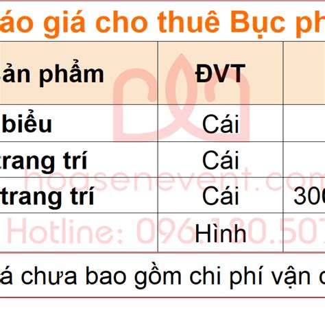 bao gia buc phat bieu  chuc su kien hoa sen event
