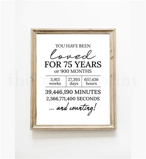 You Have Been Loved For 75 Years Print 75th Birthday Decor 75th