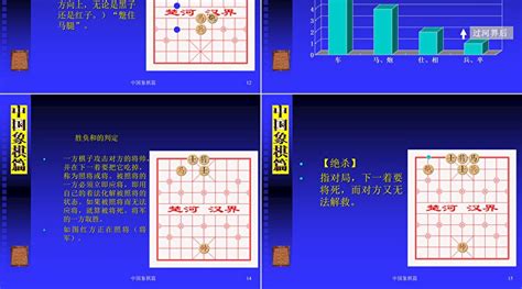 中国象棋入门ppt卡卡办公