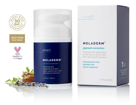 Civant Meladerm Ingredients Explained