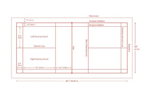 Badminton Court Size Height And All You Need To Know Badminton Fanatiker Artofit