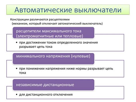 Выбор пусковой и защитной аппаратуры - презентация онлайн
