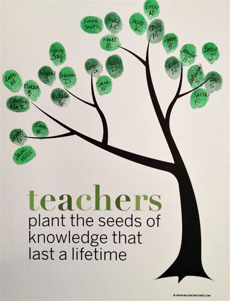 A Teachers Day Card With A Tree Made Out Of Handwritten Letters And