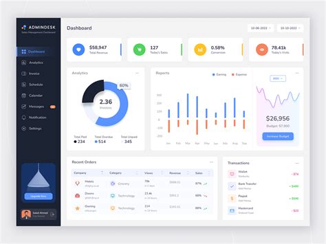 Sales Management Dashboard Admindesk Behance