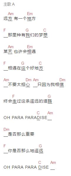 初学者版《paradise》粤语怀旧吉他谱零基础c调左手入门简易版扫弦弹唱教学 吉他简谱