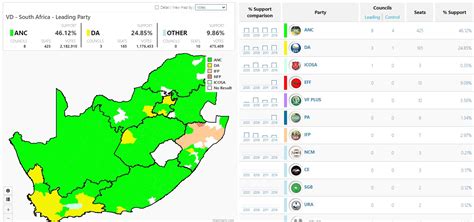 2024 Election Results New York Times