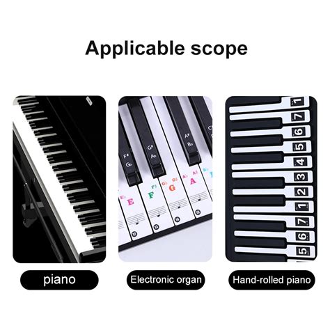 Piano Keys Labeled Numbers