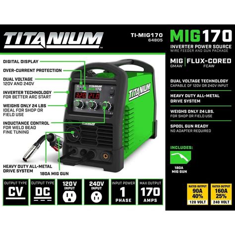 Titanium Mig 170 Professional Welder With 120240 Volt Input Mig Welders