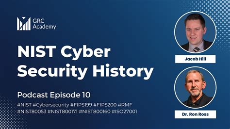 NIST Cybersecurity History With Dr Ron Ross YouTube