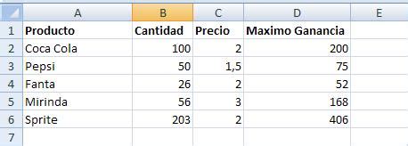 Ejemplos de Hoja de cálculo en Excel