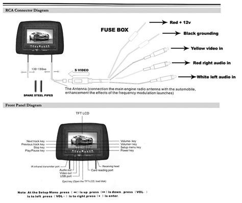 7 Tft Lcd Monitor Wiring Diagram Drivenheisenberg