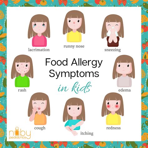 Food Allergy Symptoms in Kids - Nuby Pediatrics