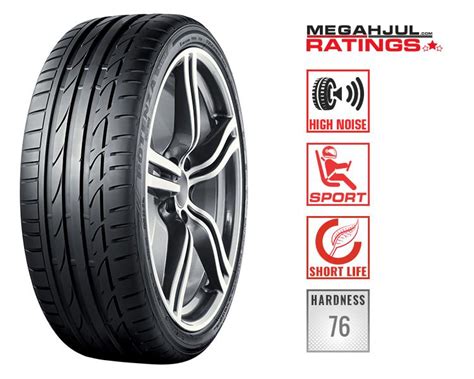 255/45R17 DäCK BRIDGESTONE POTENZA S001 255/45 R17 98W OFFERT | Megahjul