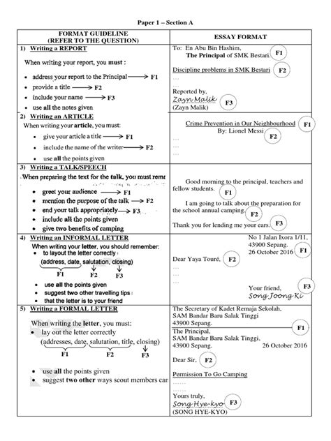 Spm Paper 1 Section A Directed Writing Format Pdf