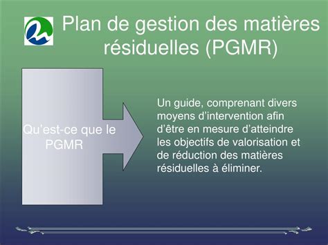 PPT La gestion de nos matières résiduelles PowerPoint Presentation