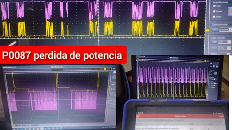 P Honda Perdida De Potencia Sistema De Alta Presi N De Gasolina