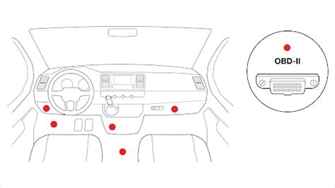 Installation Guide CalAmp 42XX With Y Cable OBD II Device Help