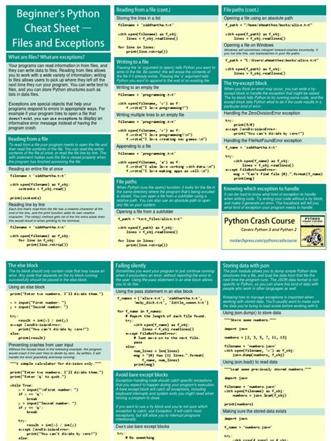 Beginners Python Cheat Sheet Pcc Files Exceptions Pdf Pdf Filename Computer File