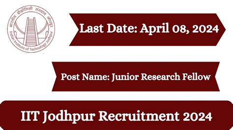 IIT Jodhpur Recruitment 2024 Check Post Salary Age Qualification And