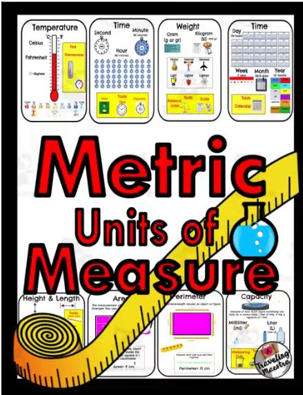 9 Best Worksheets To Help Learn To Read A Tape Measure The Teach Simple Blog