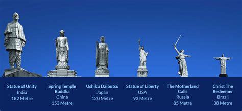 material   statue  unity  kim spruill blog