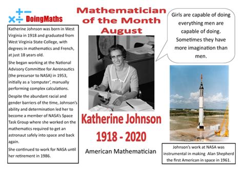 Mathematician Of The Month Posters 12 Double A3 Posters Teaching